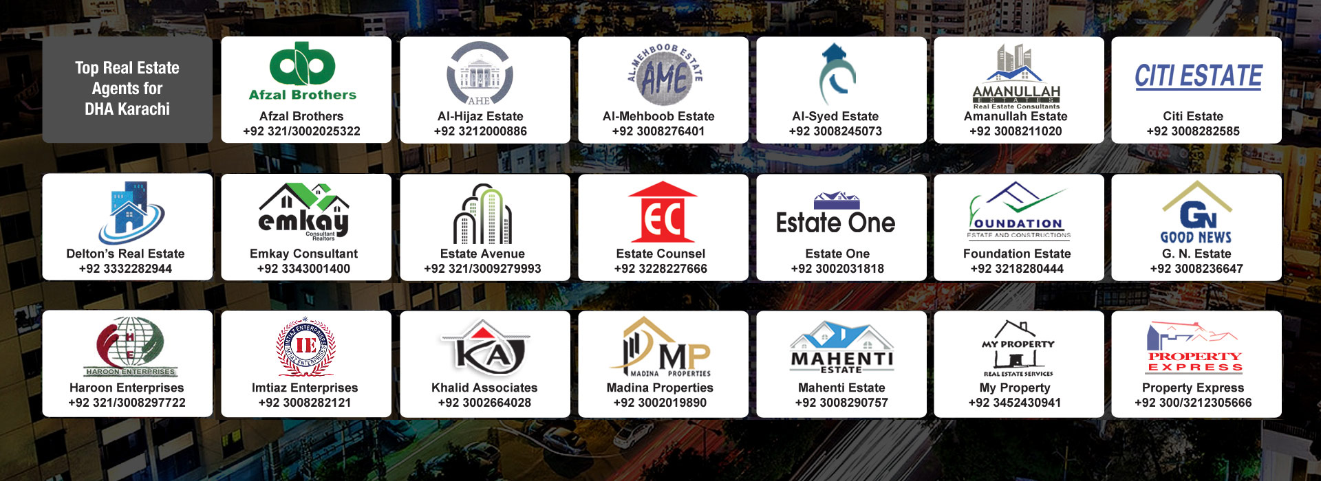 All Pakistan Real Estate Directory - PakRealEstate.com